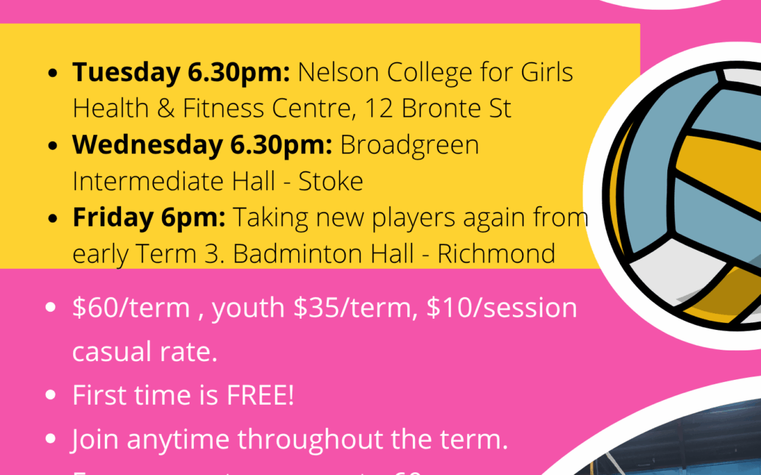 Catch Ball Signup